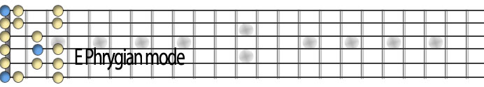 E phrygain mode.jpg